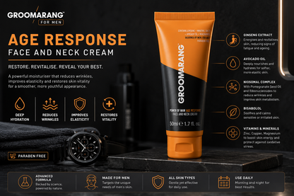 Groomarang Power of Man 'Age Response' Face and Neck Cream 50ml