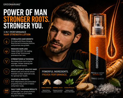 Groomarang 'Power of Man' Hair & Beard Growth Kit