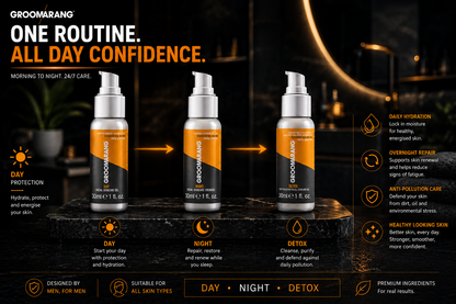 Groomarang Premium 24/7 Facial Skincare Gift Set For Men