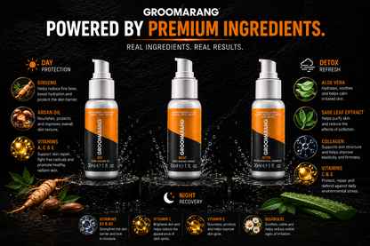 Groomarang Premium 24/7 Facial Skincare Gift Set For Men