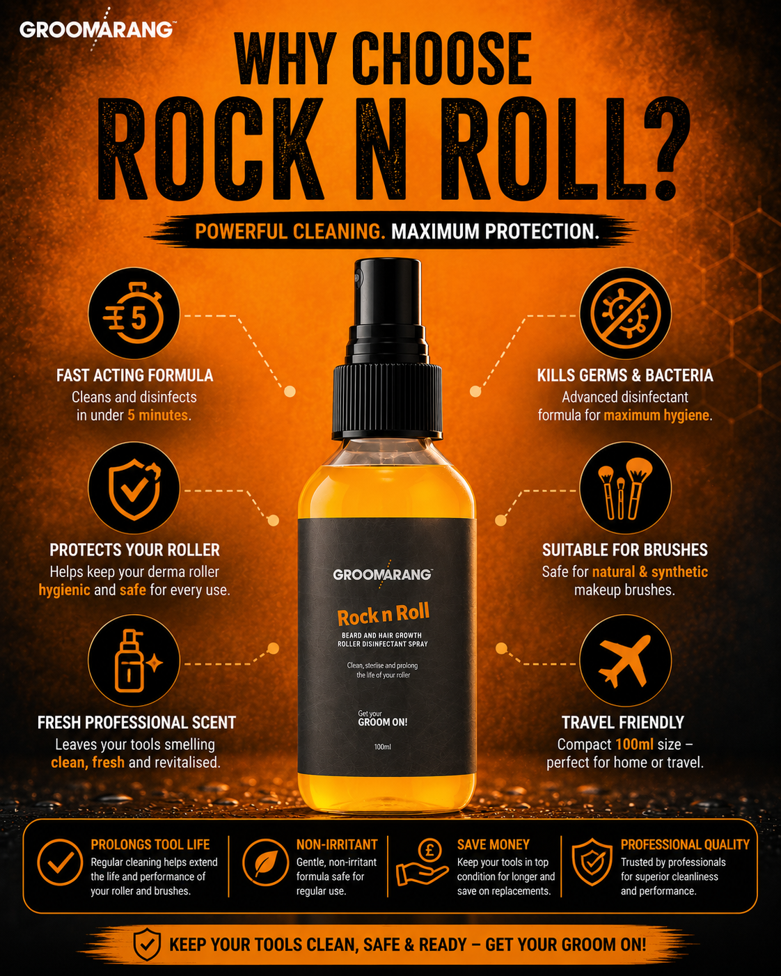 Groomarang 'Rock n Roll' Beard and Hair Growth Roller Disinfectant Spray 100ml