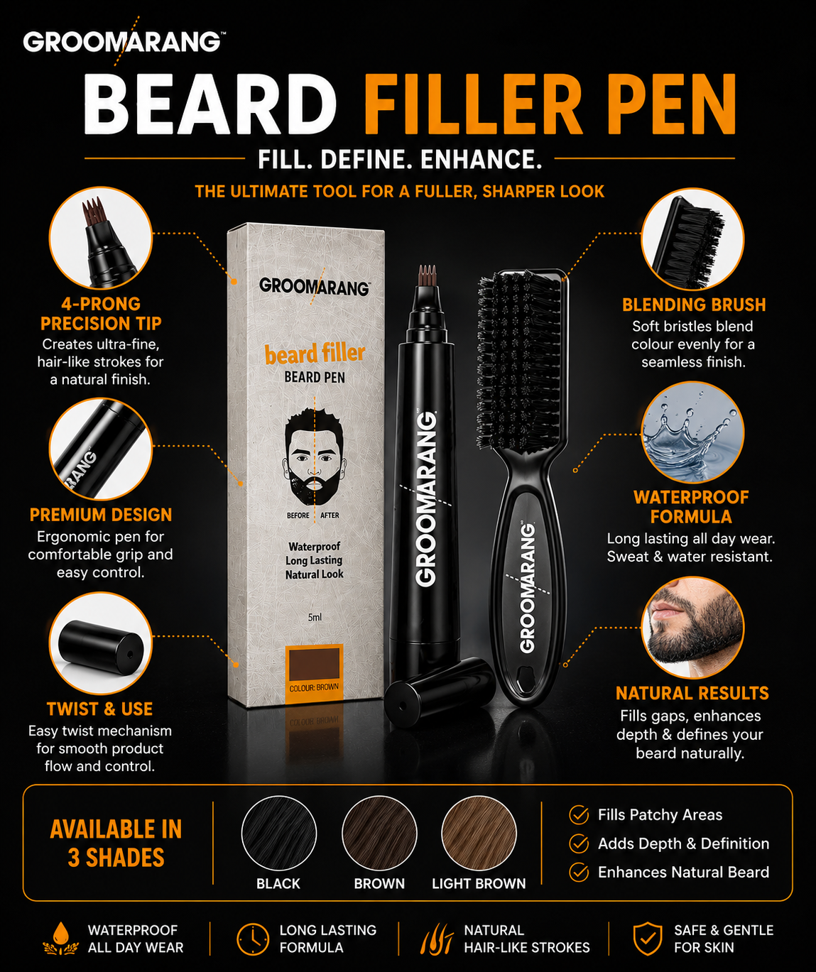 Groomarang 'Beard Filler' Pen and Brush