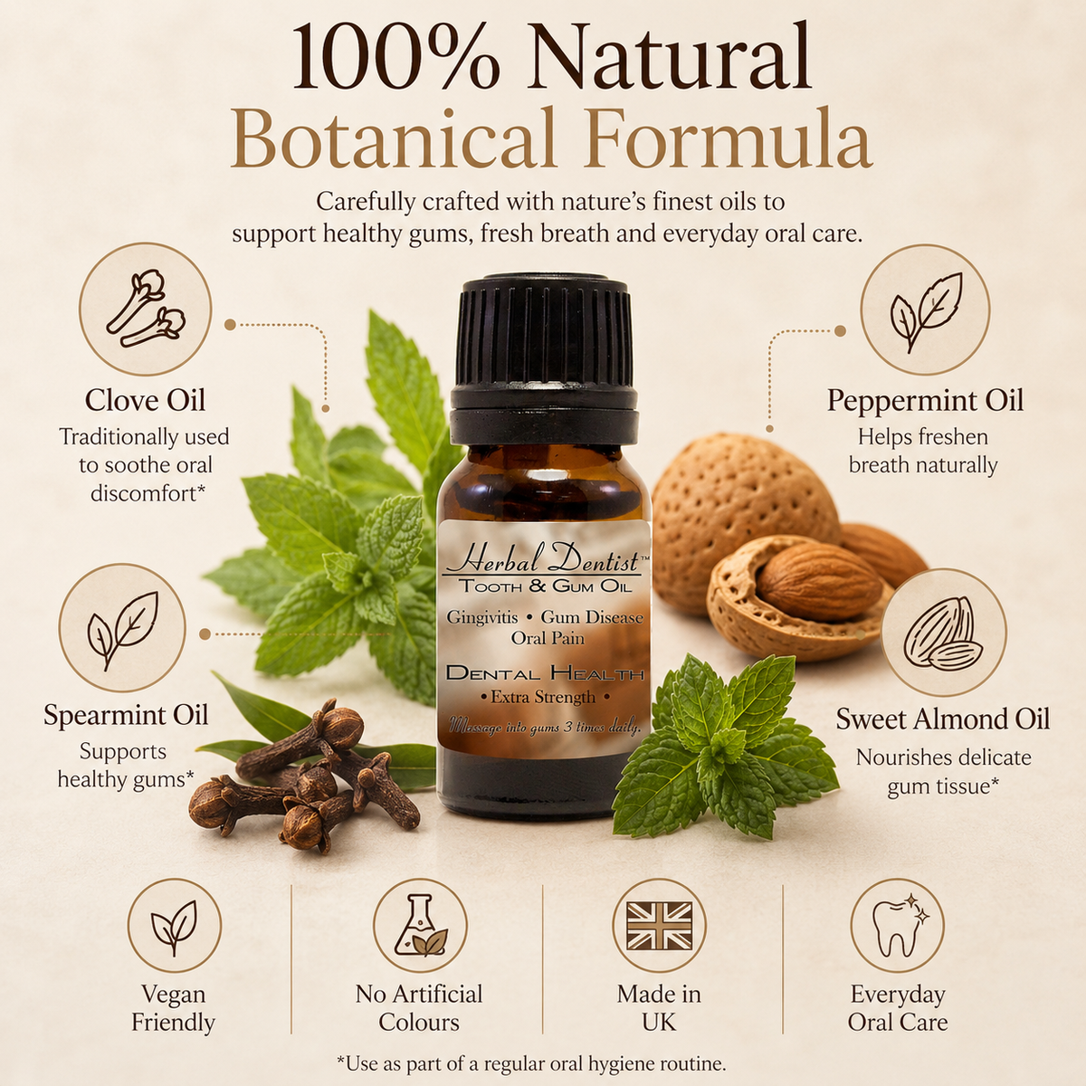 Herbal Dentist Tooth and Gum Oil 15ml