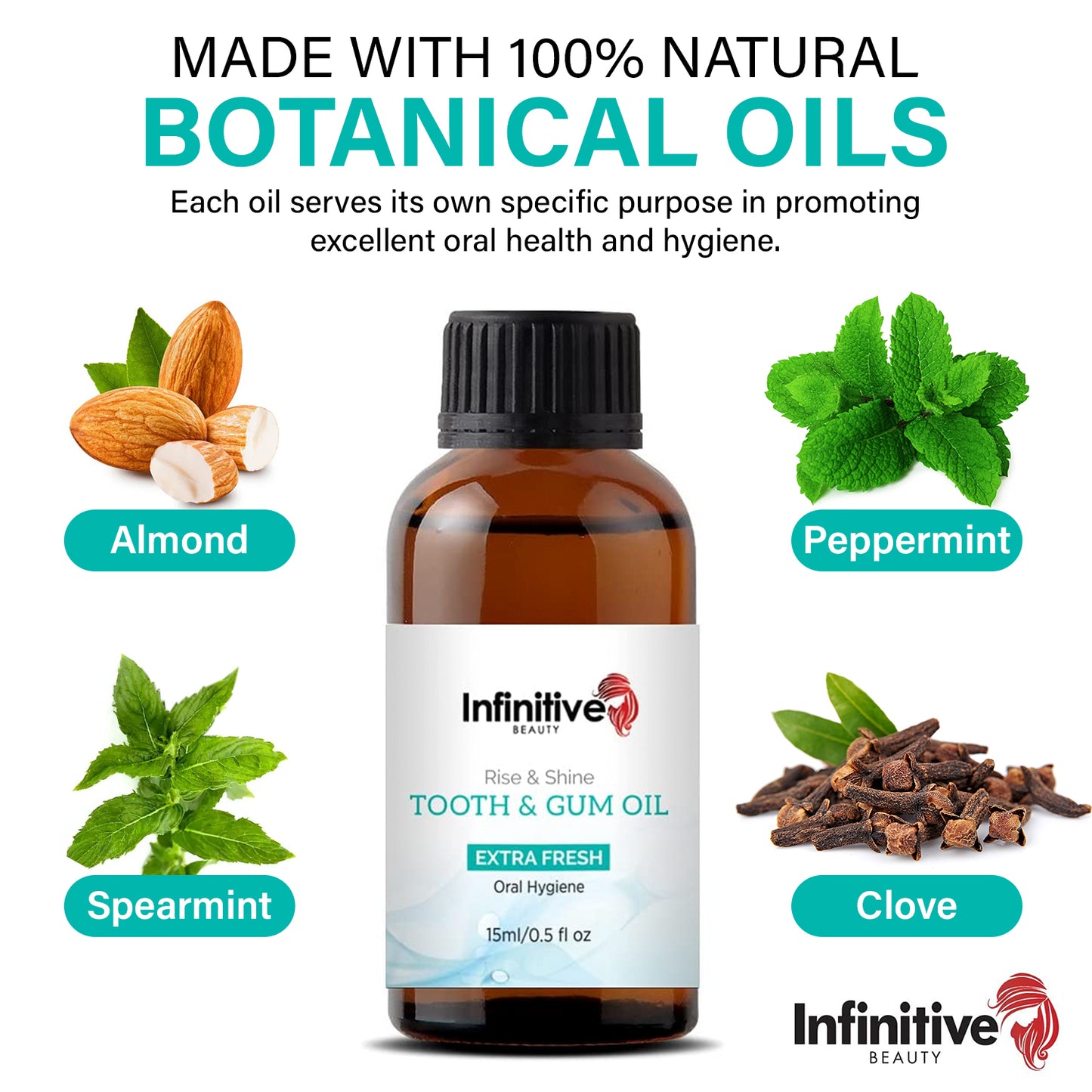 Infinitive Beauty 'Rise & Shine' Extra Strength Extra Fresh Tooth and Gum Oil