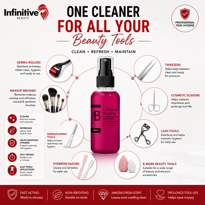 Infinitive Beauty Active Disinfectant Cleaner & Steriliser Spray | Derma Roller & Makeup Brush Cleaner | 50ml & 100ml
