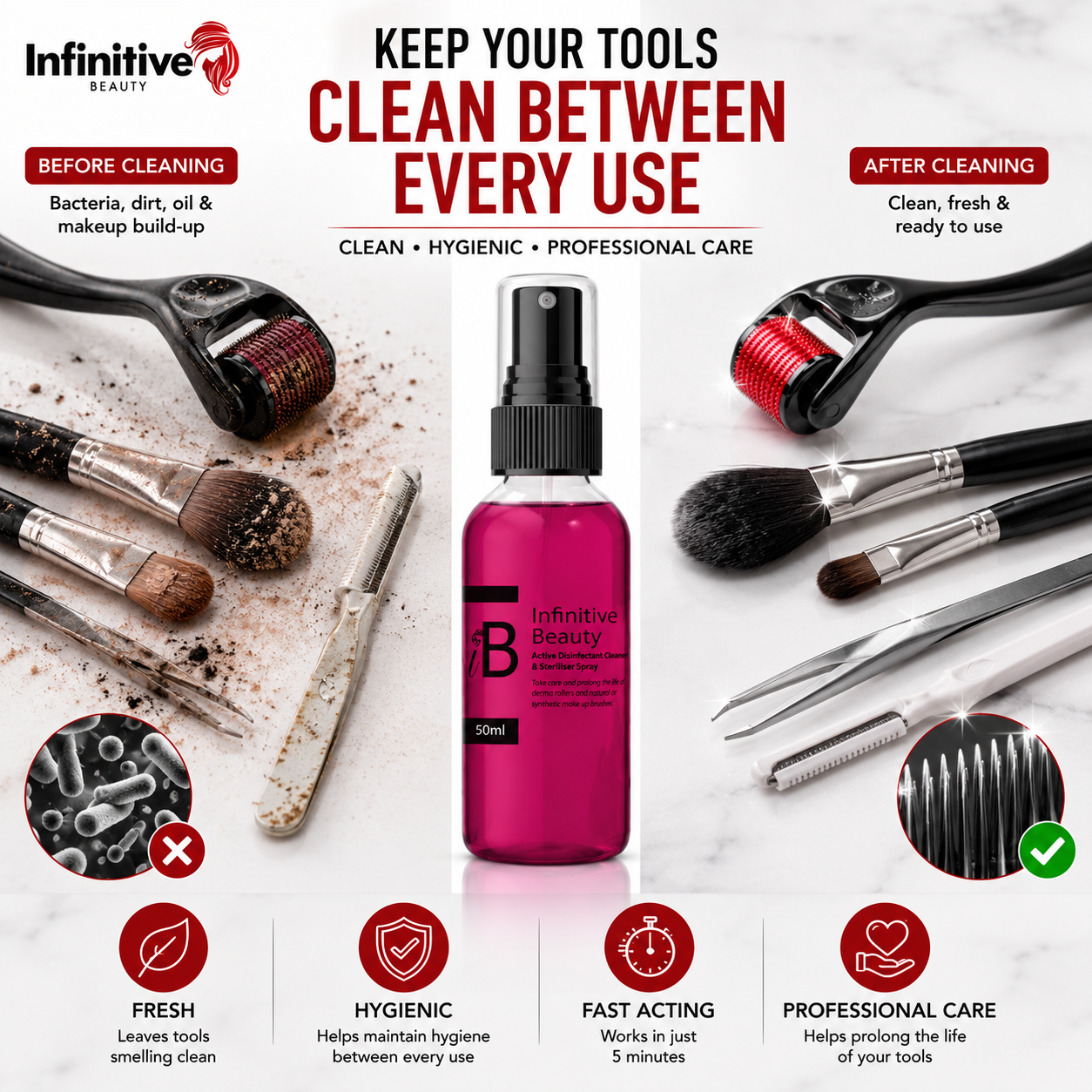 Infinitive Beauty Active Disinfectant Cleaner & Steriliser Spray | Derma Roller & Makeup Brush Cleaner | 50ml & 100ml