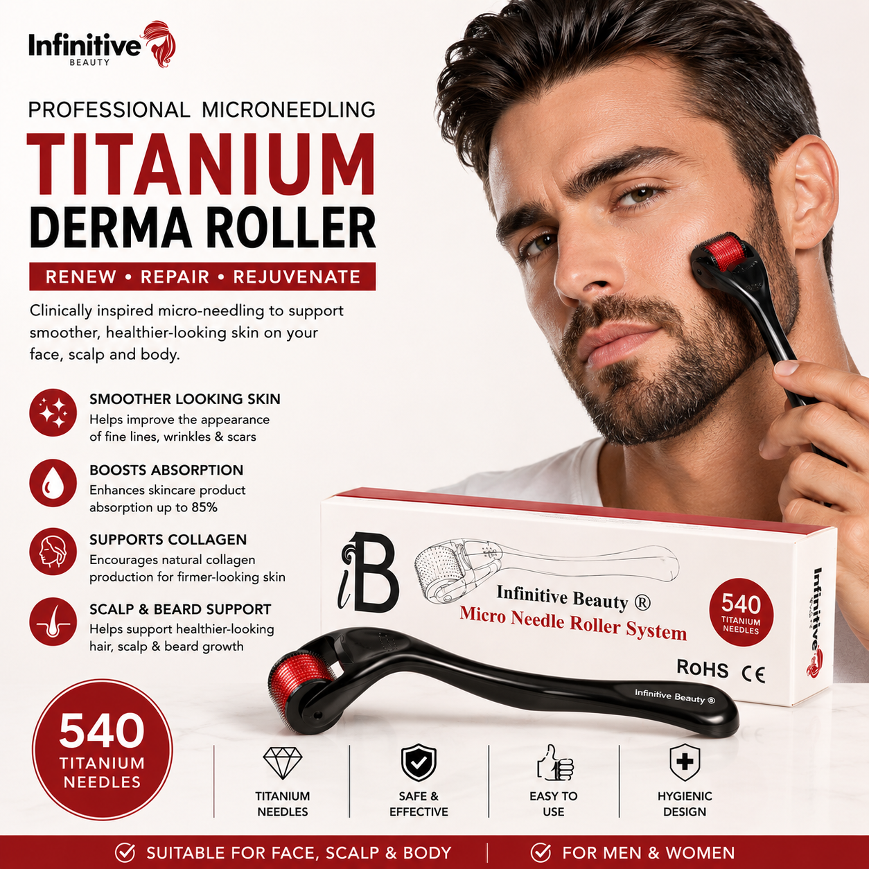 Infinitive Beauty 540 Titanium Alloy Premium Derma Roller