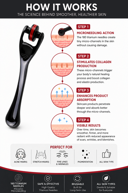 MT 180 Derma Roller 0.25