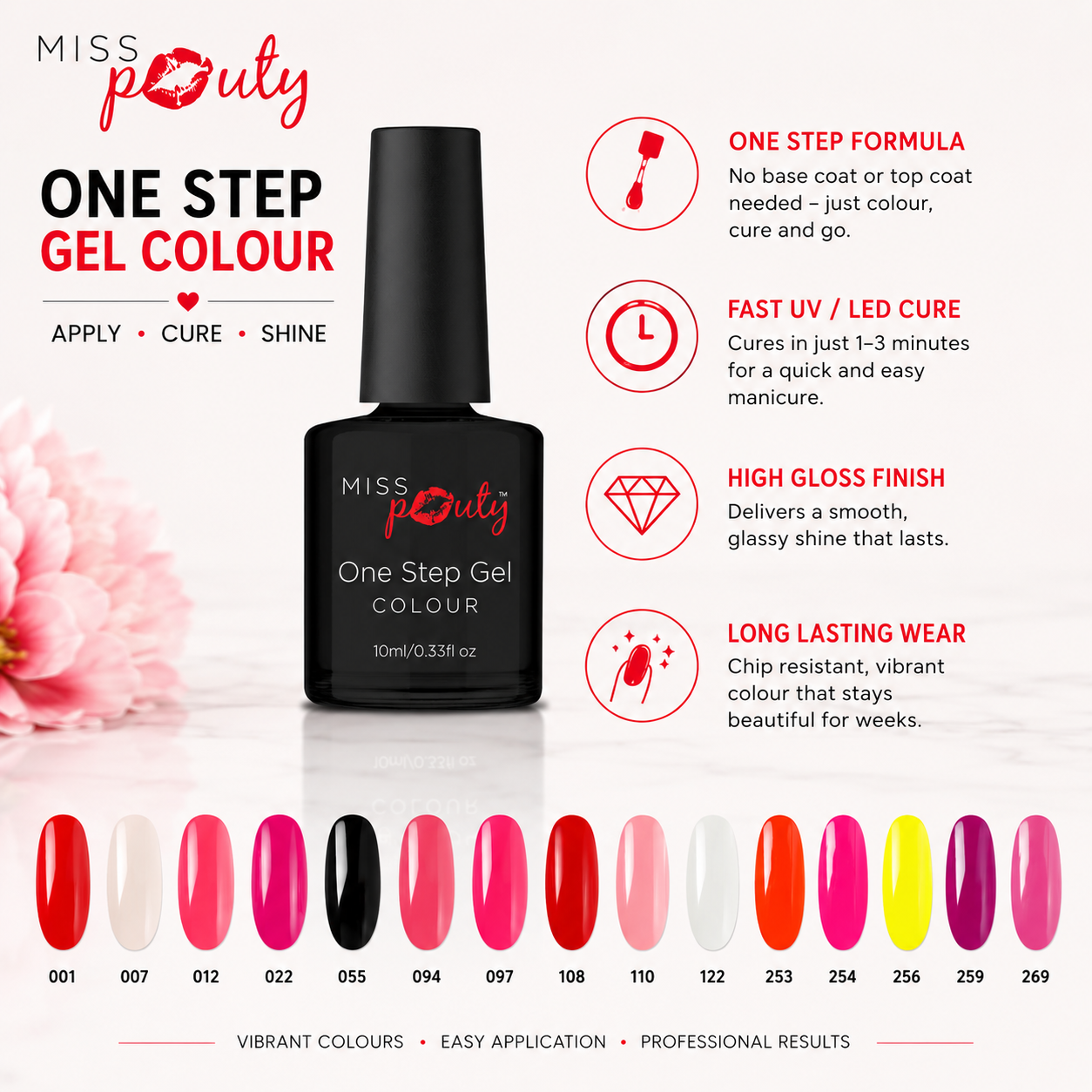 Miss Pouty Nail Polish OS 254 (Pink)