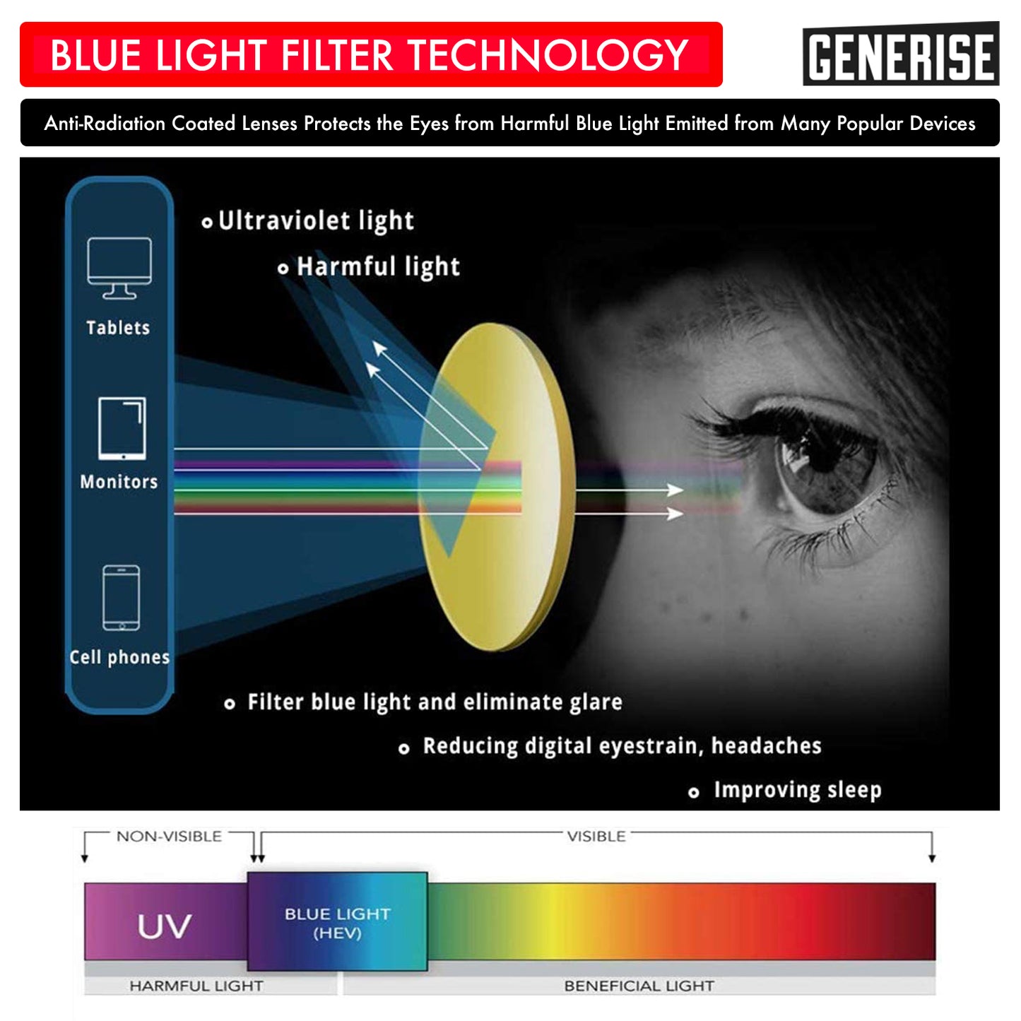 Generise Blue Light Blocking Glasses
