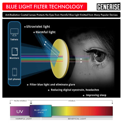 Generise Blue Light Blocking Glasses