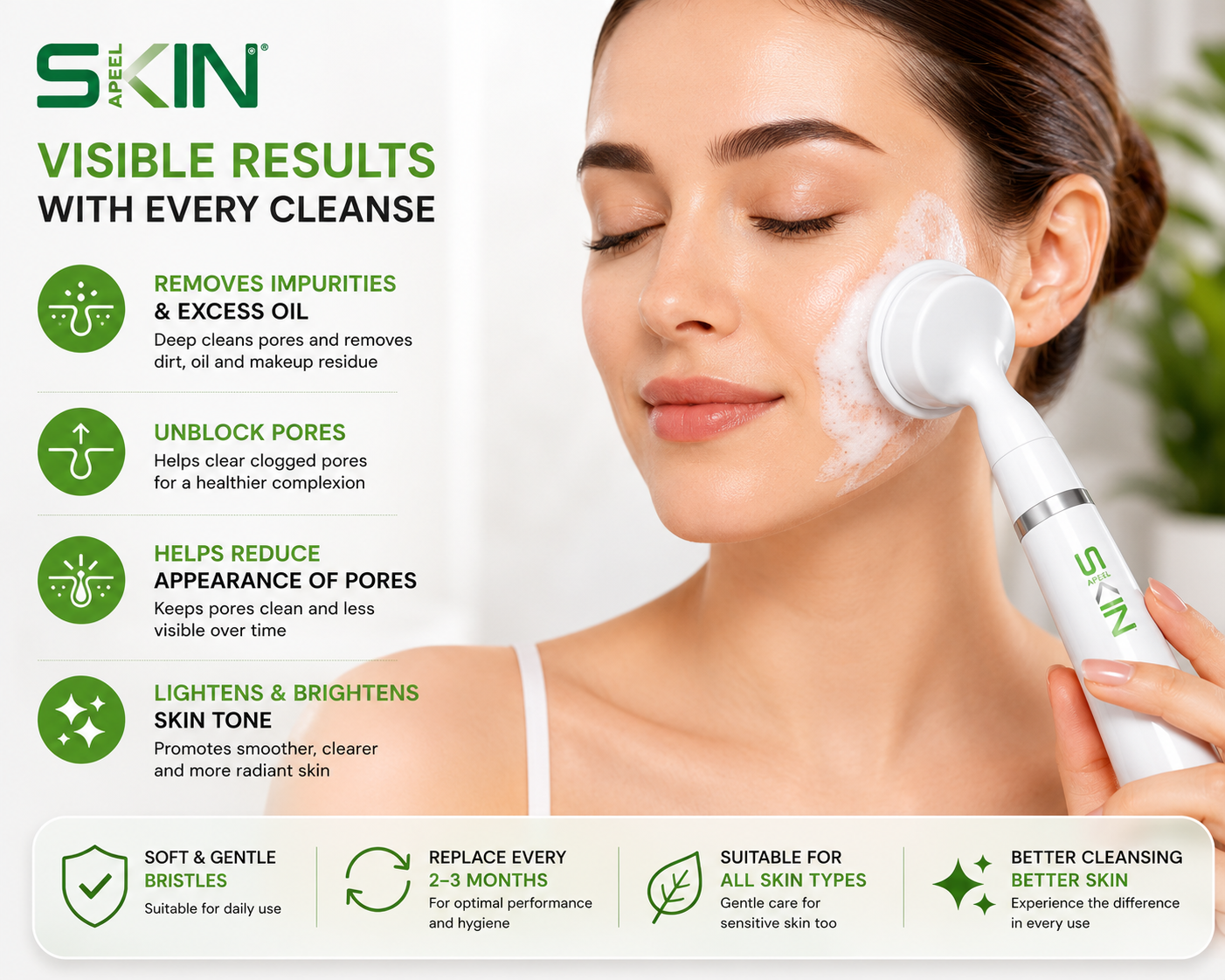 Skinapeel Sonic Pore Facial Cleanser Replacement Brush Head Only