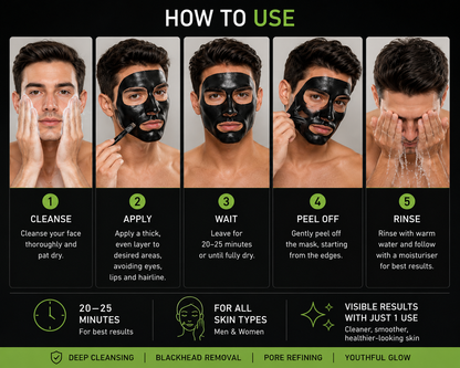 Skinapeel Deep Cleansing Black Mask - Blackhead Removing Peel off Mask 50g