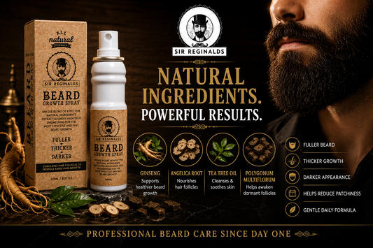 Beard Growth Spray