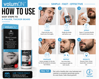 Volumon Beard Growth Spray – 60ml, 120ml, or 180ml – Fuller, Thicker Beard Fast