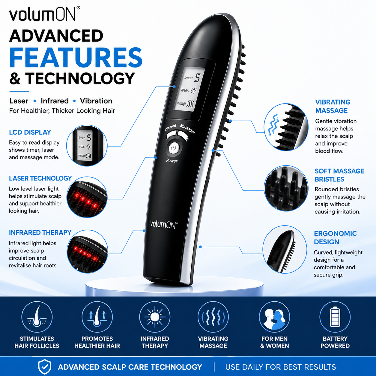 Volumon Laser Hair Massage Comb – Stimulate Hair Growth & Boost Scalp Health
