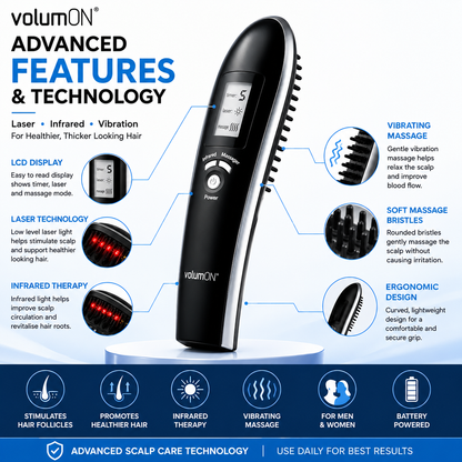 Volumon Laser Hair Massage Comb – Stimulate Hair Growth & Boost Scalp Health