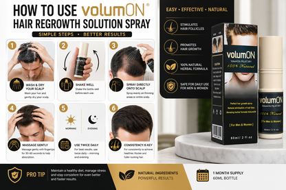 Volumon Hair Regrowth Solution 60ml Spray