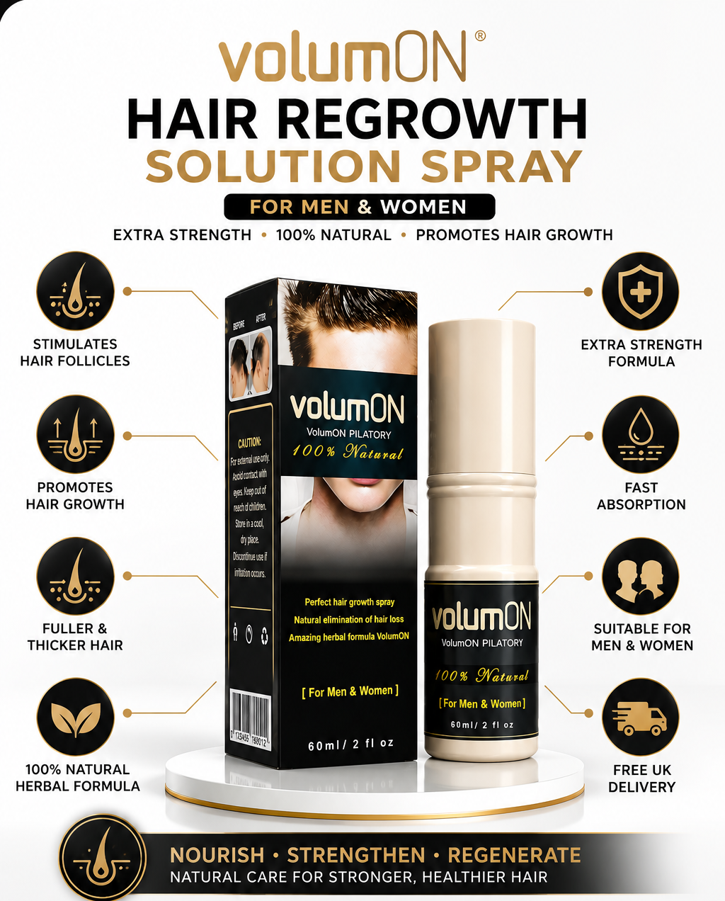 Volumon Hair Regrowth Solution 60ml Spray