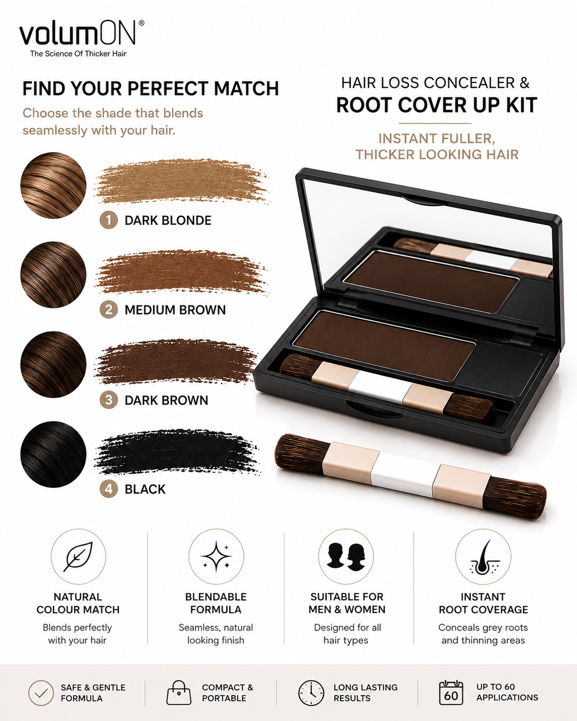 Hair Loss Concealer and Root Cover Up Kit