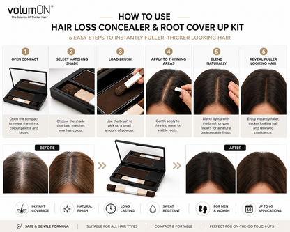 Hair Loss Concealer and Root Cover Up Kit