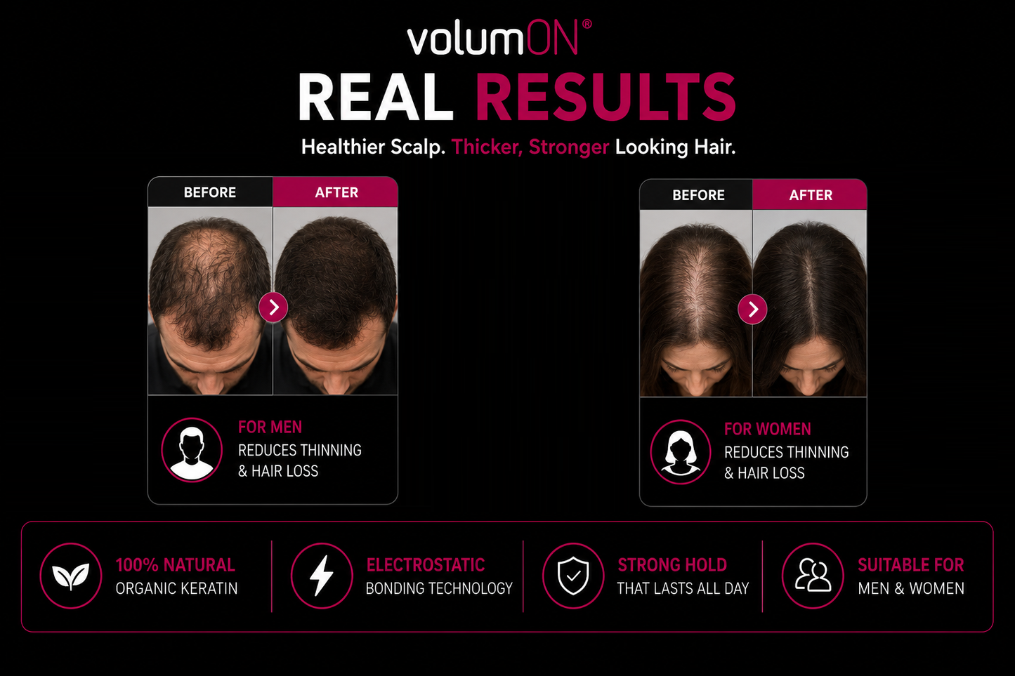 Volumon Hair Building Fibres - KERATIN 28g