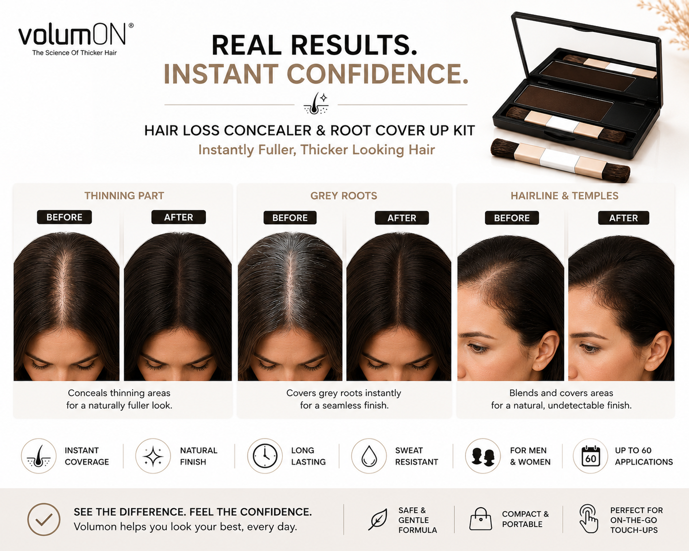 Hair Loss Concealer and Root Cover Up Kit
