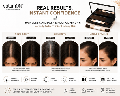 Hair Loss Concealer and Root Cover Up Kit
