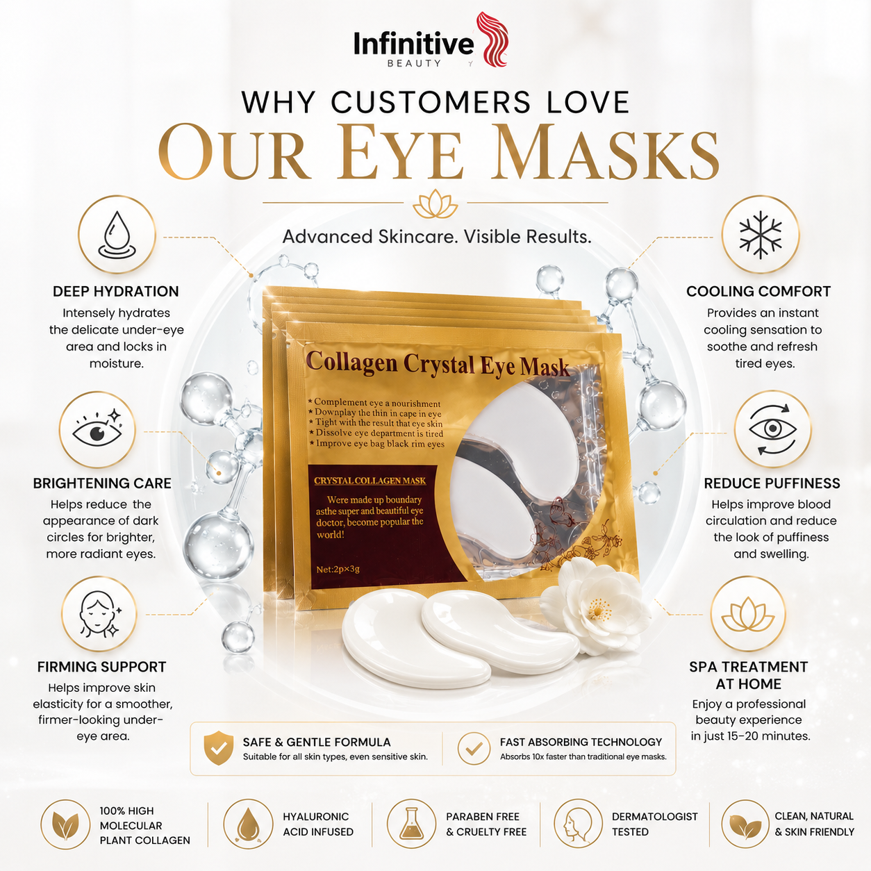 White Collagen Eye Masks