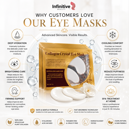White Collagen Eye Masks