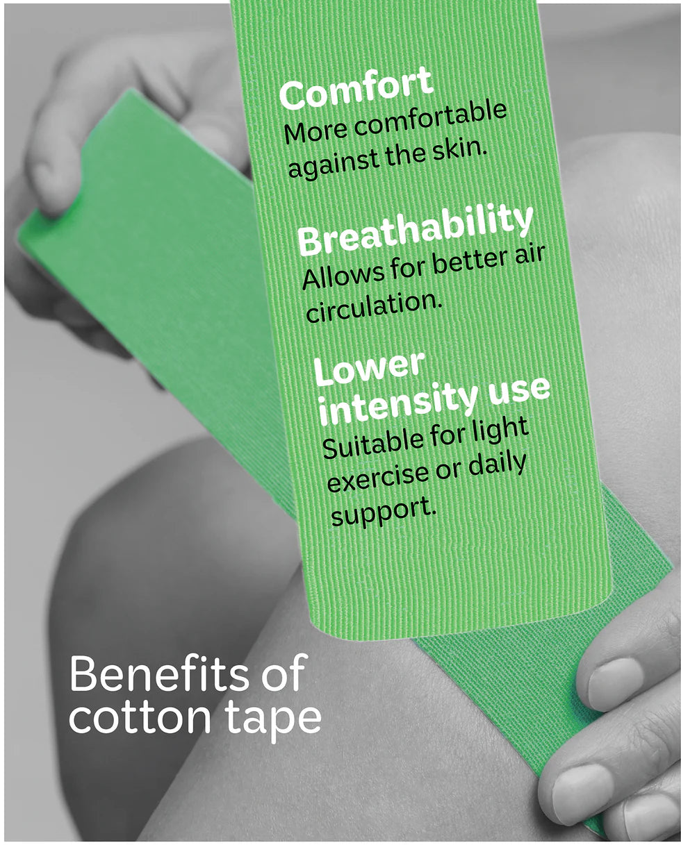 Muscle Tape - Kinesiology Injury Support Muscle Tape
