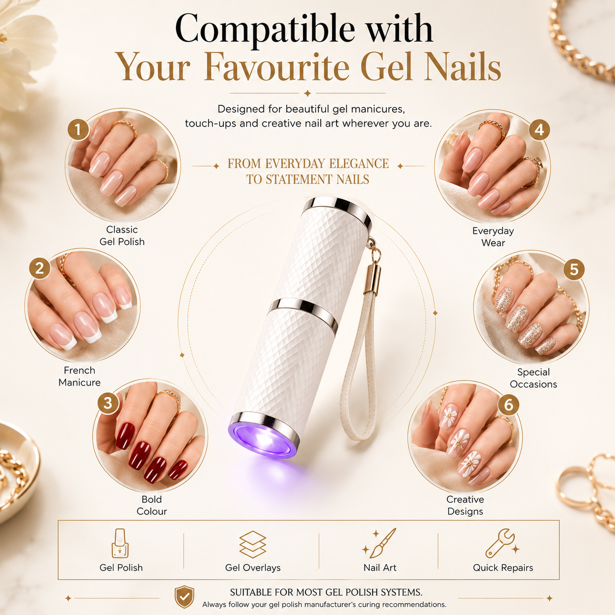 Nail Polish Cure LED Torch - Portable Light – Fast & Efficient Drying