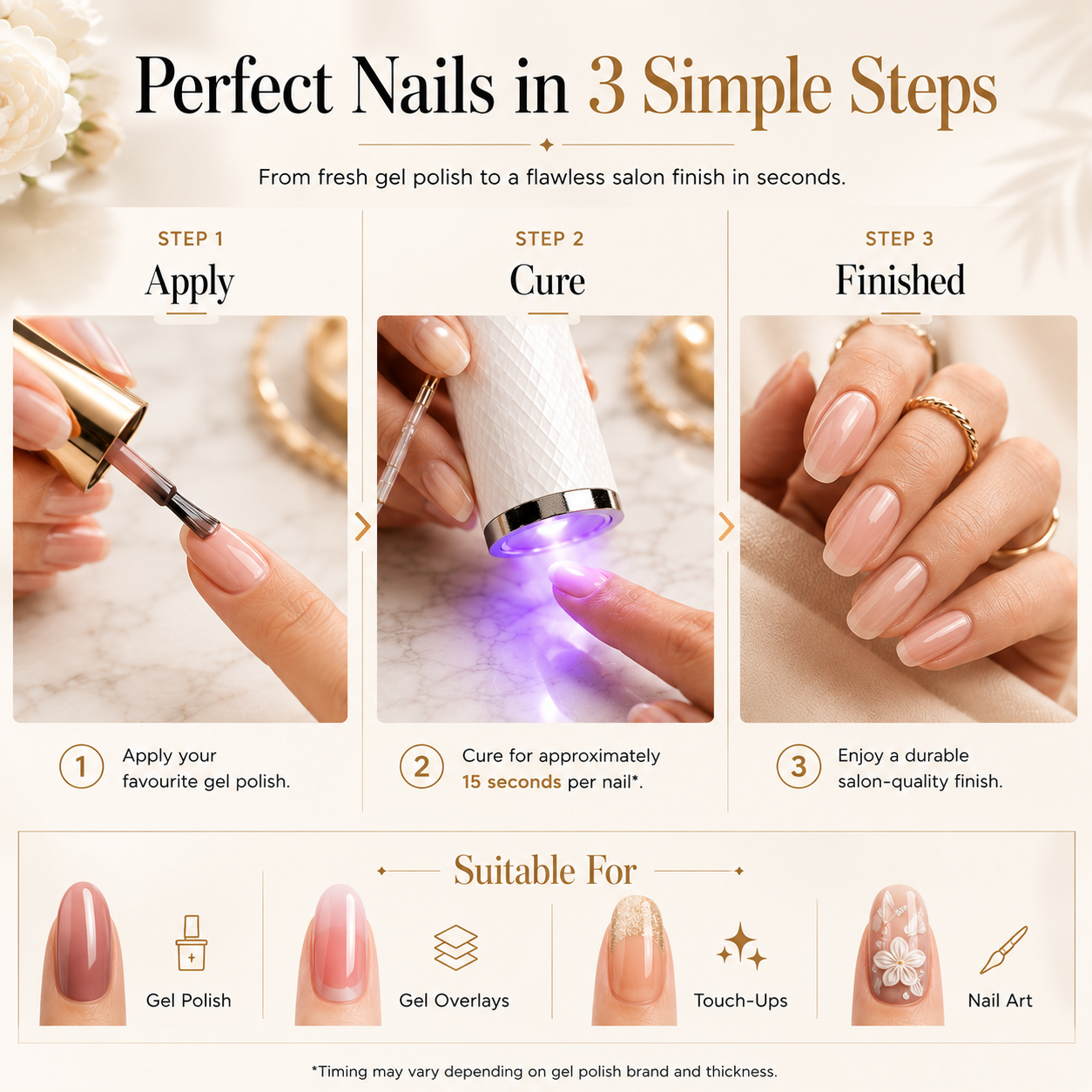 Nail Polish Cure LED Torch - Portable Light – Fast & Efficient Drying
