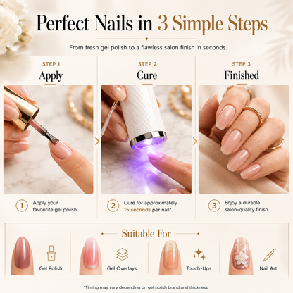 Nail Polish Cure LED Torch - Portable Light – Fast & Efficient Drying