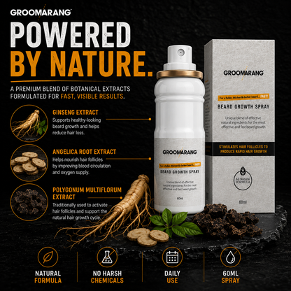 Groomarang Beard Growth Spray 60ml | Natural Beard Growth Formula