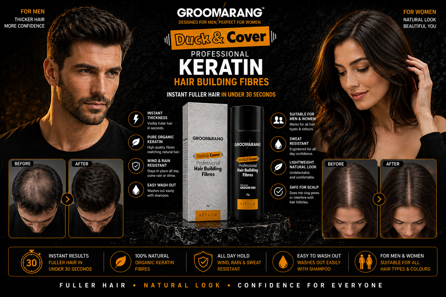 Groomarang Duck & Cover Professional Keratin Hair Building Fibres 28g