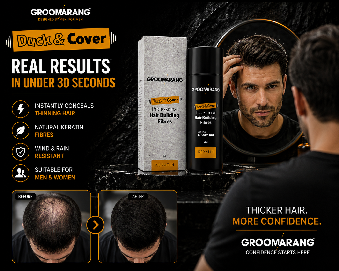 Groomarang Duck & Cover Professional Keratin Hair Building Fibres 28g