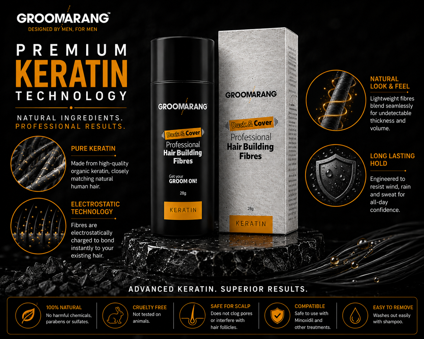 Groomarang Duck & Cover Professional Keratin Hair Building Fibres 28g