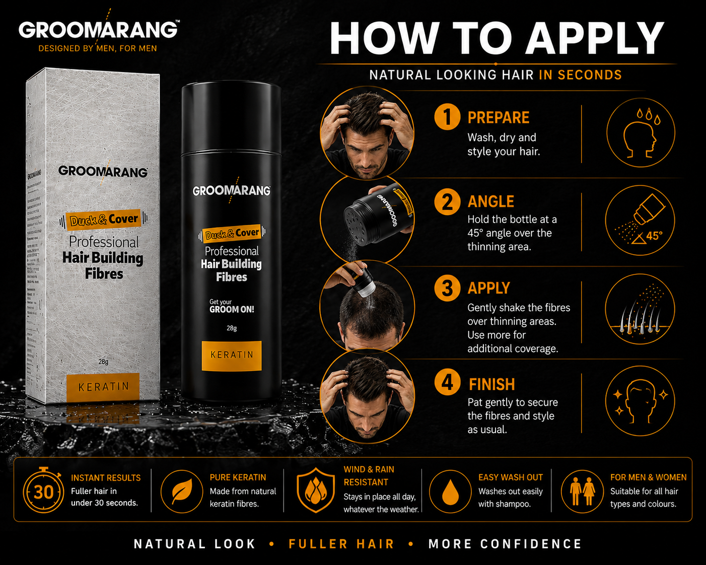 Groomarang Duck & Cover Professional Keratin Hair Building Fibres 28g