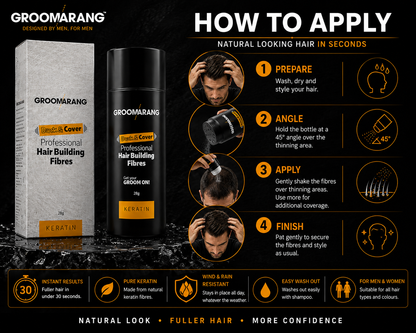 Groomarang Duck & Cover Professional Keratin Hair Building Fibres 28g