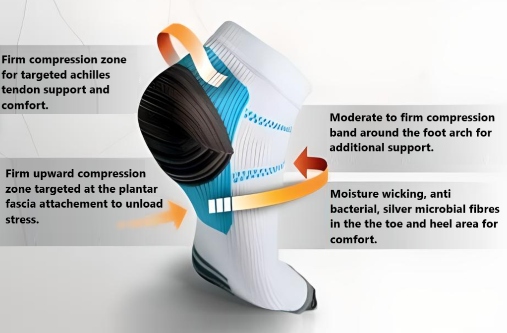 Pain Relief Plantar Compression Ankles Socks