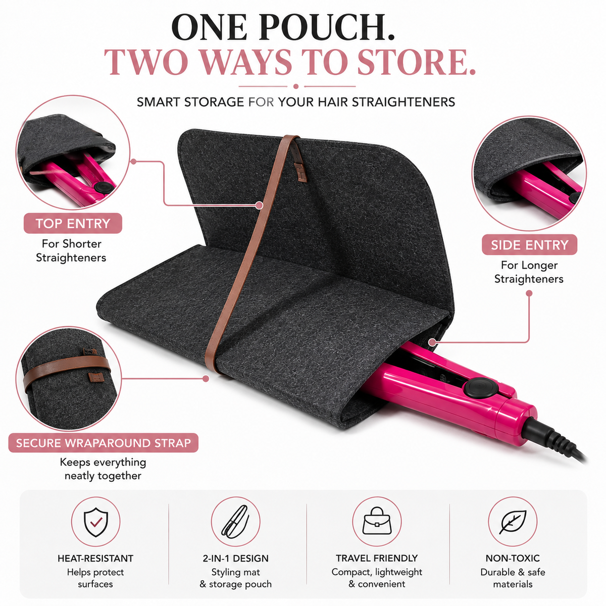 Glamza Pouchy Heat Resistant Hair Straightener Mat & Travel Pouch – 4 Colours