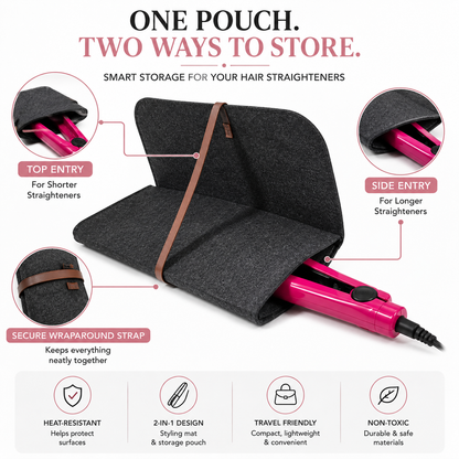 Glamza Pouchy Heat Resistant Hair Straightener Mat & Travel Pouch – 4 Colours