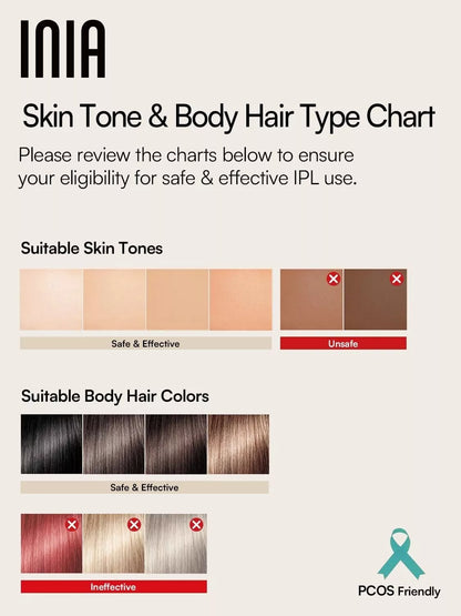 INIA Laser Hair Removal Device