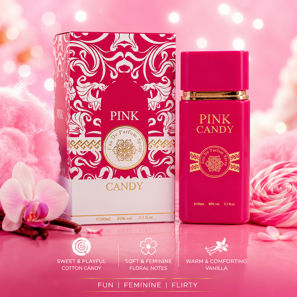 Pink Candy (Ladies 100ml EDP) Saffron