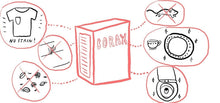 Load image into Gallery viewer, Borax Powder