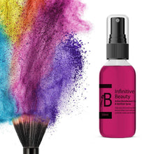 Load image into Gallery viewer, IB Disinfectant Spray and Steriliser for Derma Skin Rollers and Makeup Brushes!