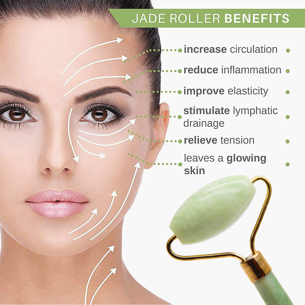 Glamza Jade Roller & Gua Sha Scraping Tool Set