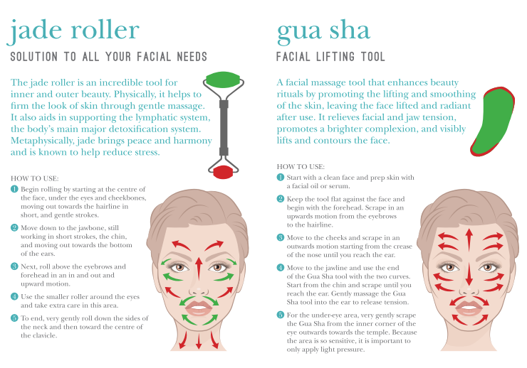 Glamza Jade Roller & Gua Sha Scraping Tool Set