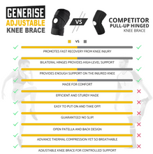 Load image into Gallery viewer, Generise Premium Knee Brace with Adjustable Velcro